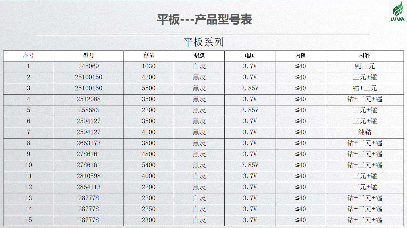 QQ截图20230412233421.png