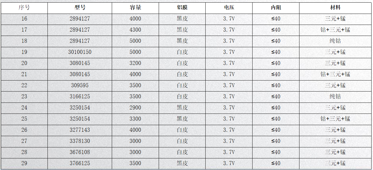 QQ截图20230412233605.png