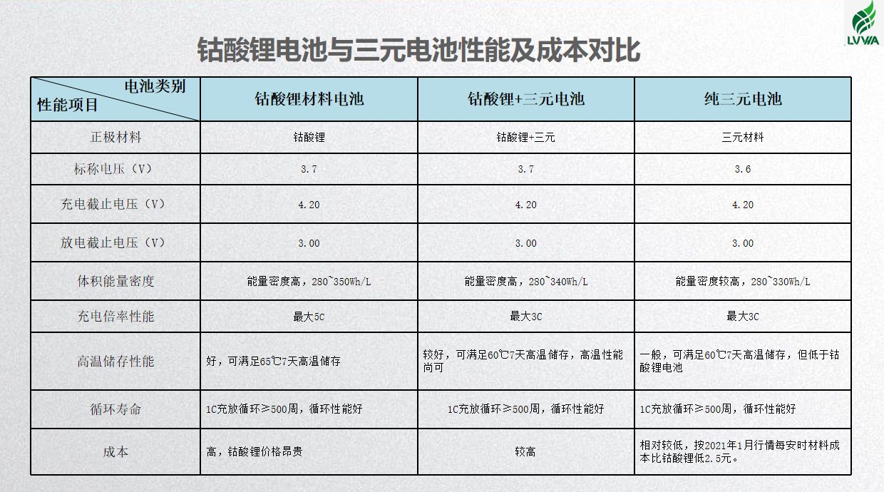 QQ截图20230412233849.png