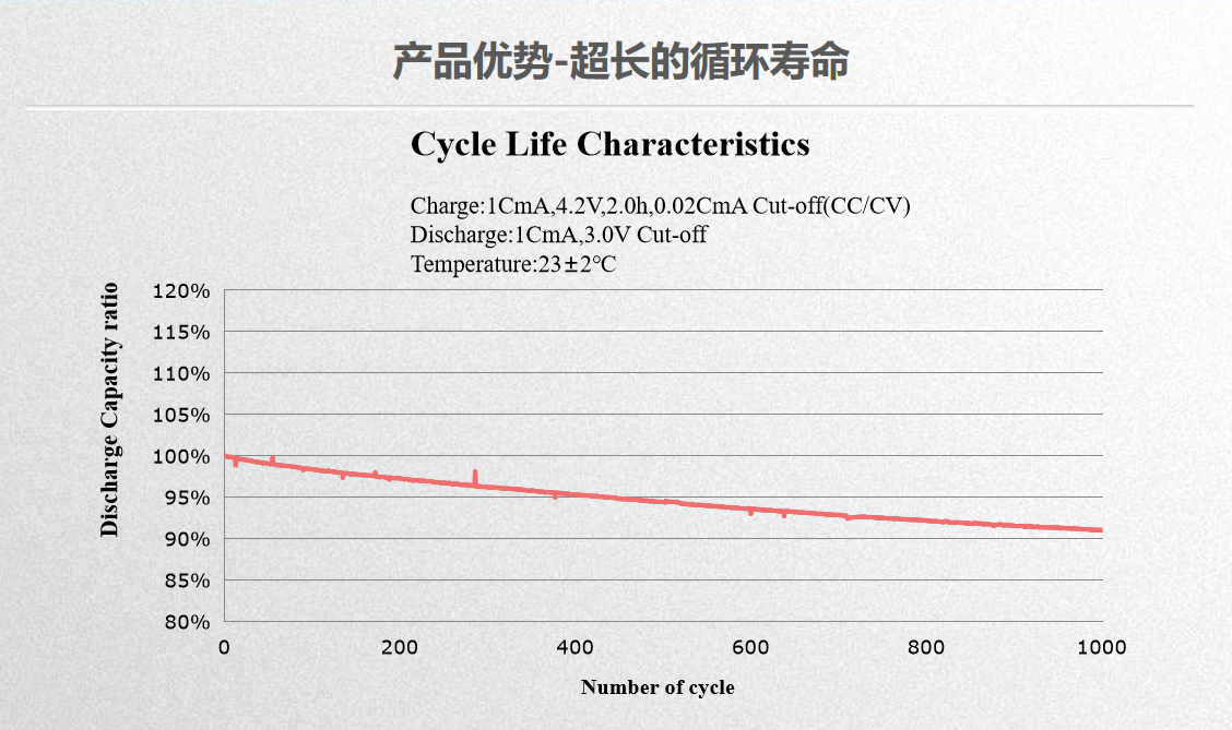 QQ截图20230412234217.png