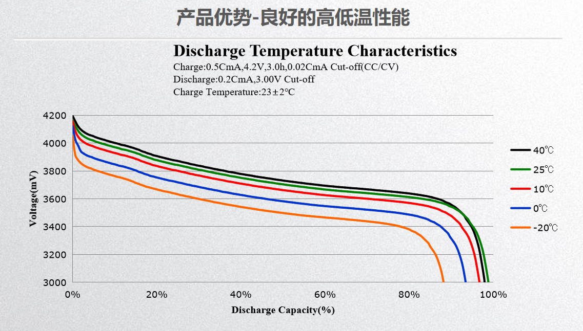 QQ截图20230412234429.png
