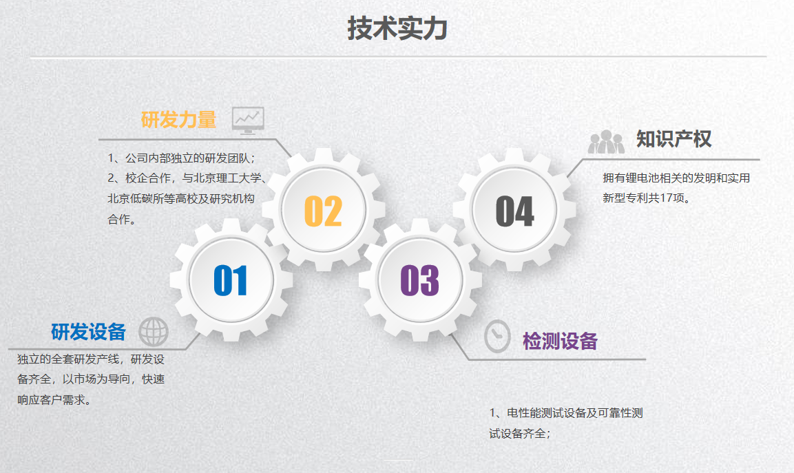 QQ截图20230412235325.png